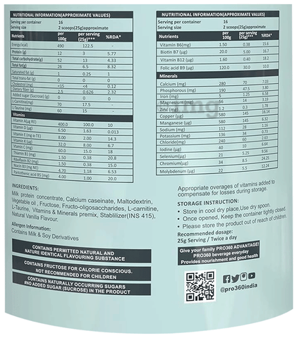 Sku Image
