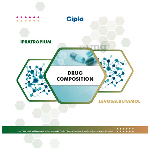 Duolin 3 Respules 3ml image