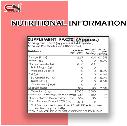 Core Nutrition Liquid Formula L-Carnitine 3500mg Guava: Buy bottle of 400.0  ml Liquid at best price in India