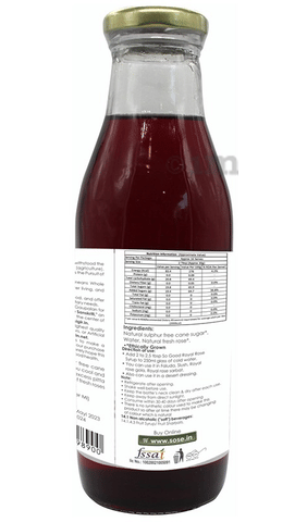 Sku Image