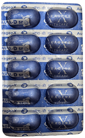 Sku Image