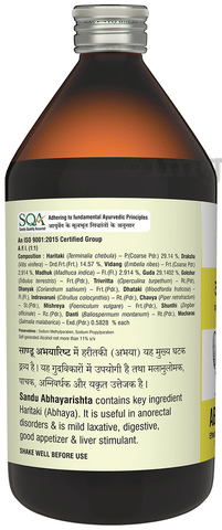 Sku Image