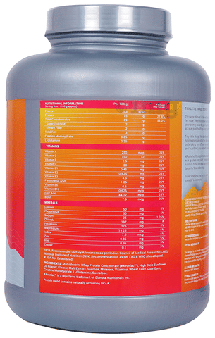 Sku Image