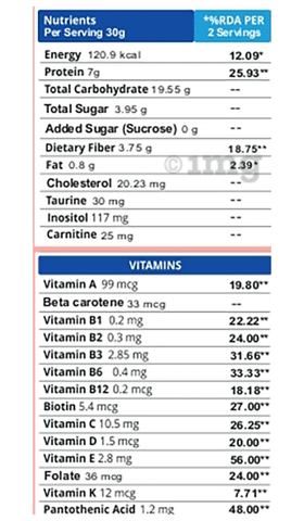 Sku Image
