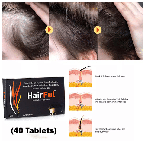 Hairful 10 Tablet For Healthy Hair Buy strip of 10 tablets at best price  in India  1mg