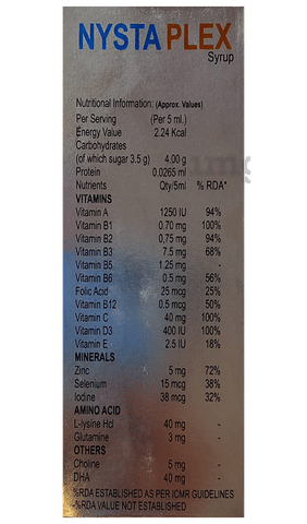 Sku Image
