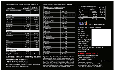 Sku Image
