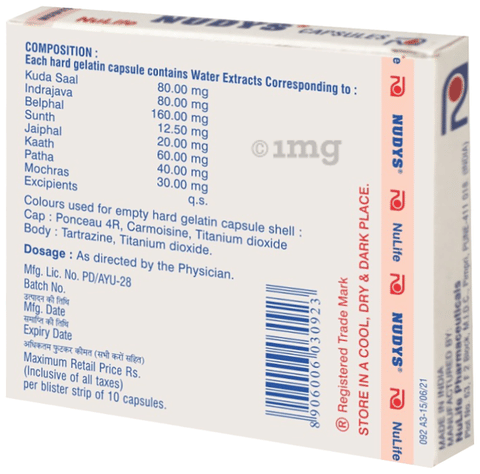 Sku Image