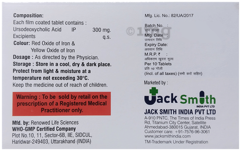 Sku Image