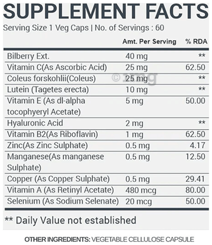 Sku Image