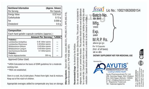 Sku Image