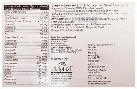 Sku Image