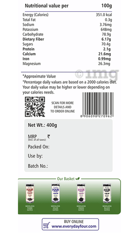 Sku Image
