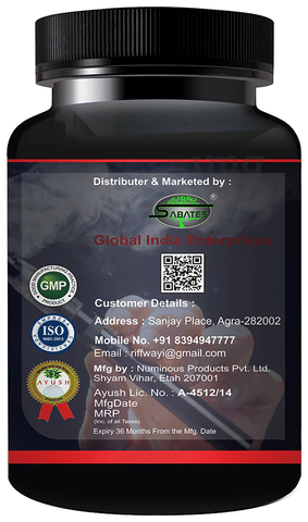 Sku Image