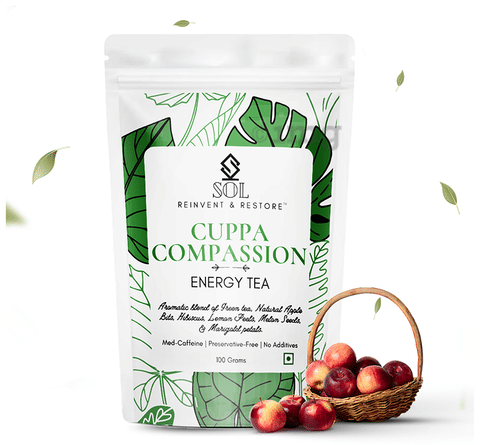 Sku Image