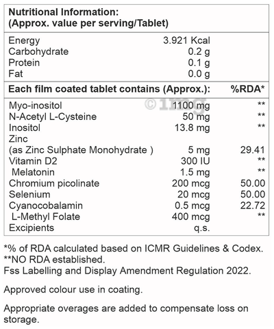 Sku Image