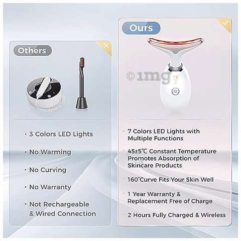 World Beauty Care Intelligent V Face Lifting Massager: Buy box of