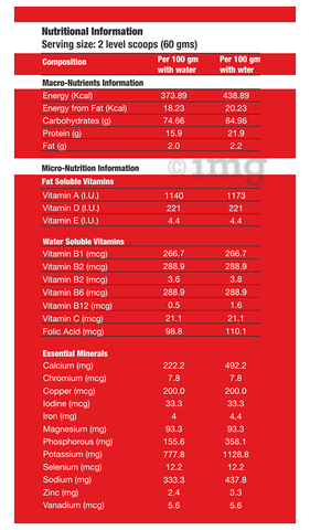 Sku Image