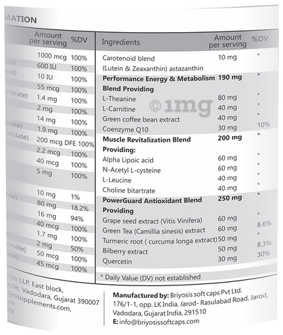Sku Image