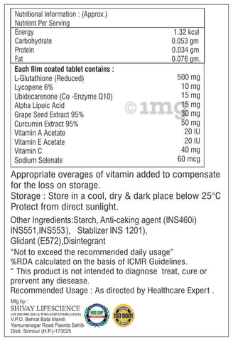 Sku Image