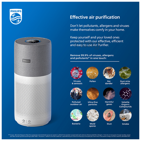 Philips AC 2936 63 Wifi Enabled Air Purifier