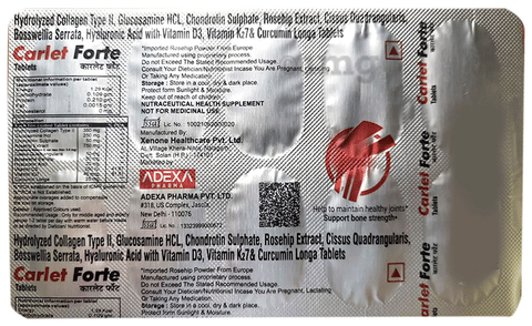 Sku Image