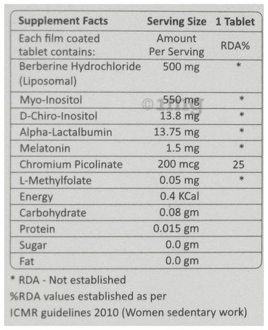 Sku Image
