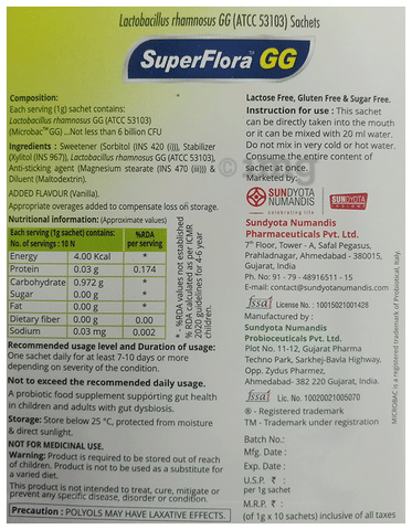 Sku Image