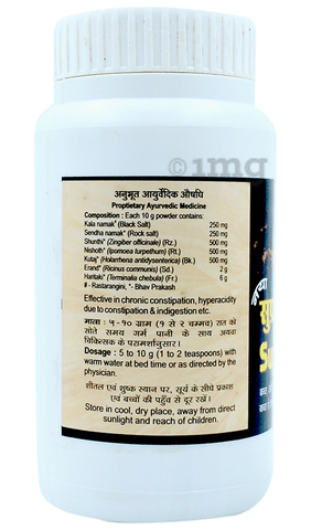 Sku Image
