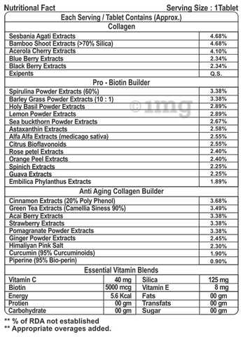 Sku Image