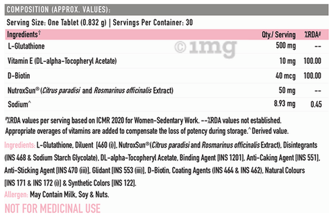 Sku Image