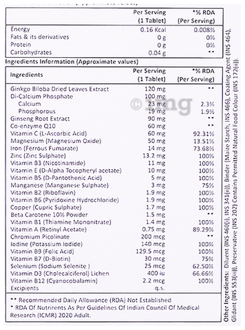Sku Image