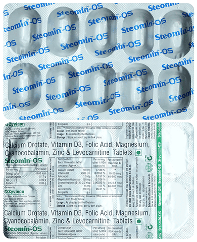 Sku Image