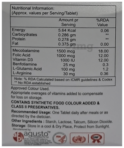 Sku Image