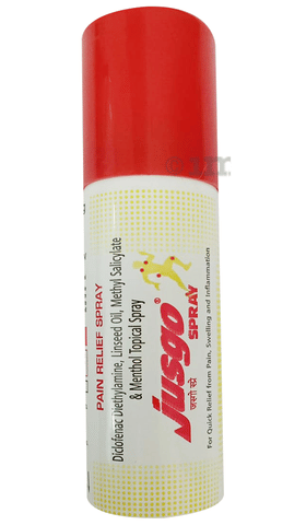 Sku Image
