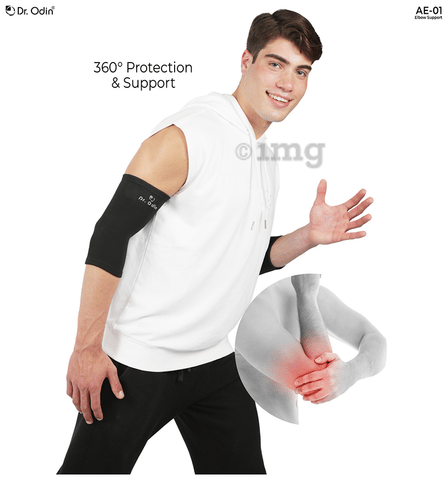 Sku Image