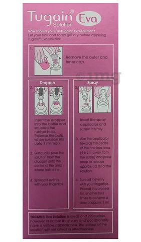 Tugain Eva Solution image