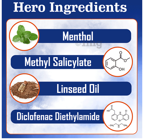 Healing Pharma Dardflam Spray image