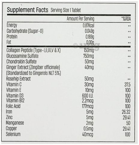 Sku Image