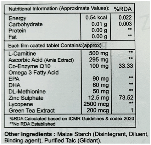 Sku Image