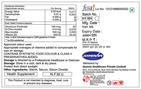 Sku Image