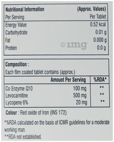 Sku Image