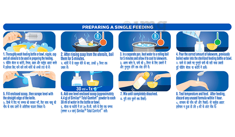 Similac Total Comfort Infant Formula Upto Month: Buy Tin of