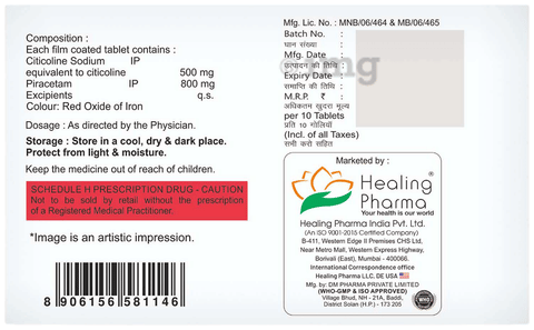Sku Image