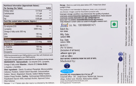 Sku Image