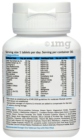 Sku Image