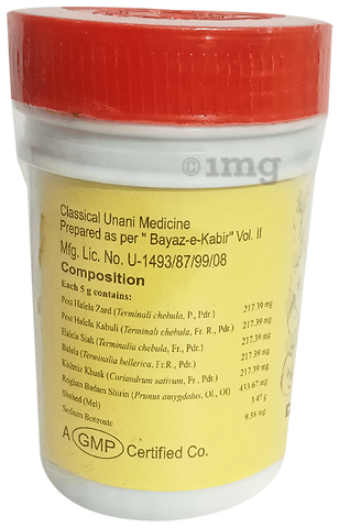 Sku Image