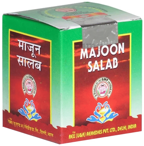 Sku Image