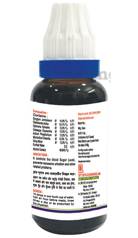 Sku Image