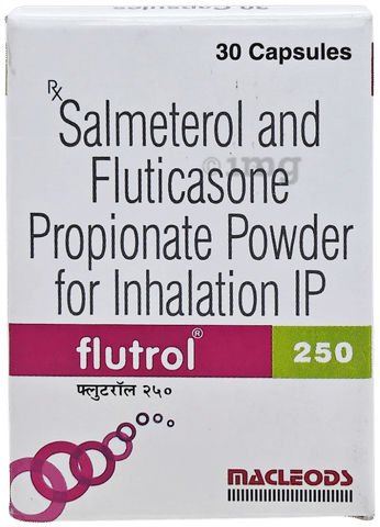Flutrol 250 Capsule image